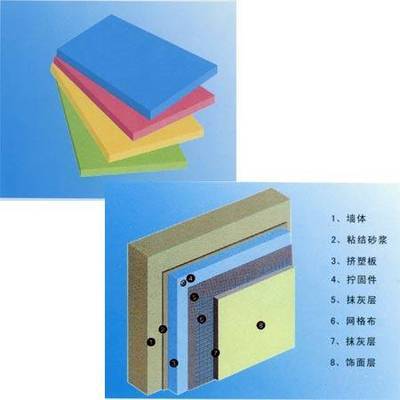 重庆市安远保温绝热材料——创新防水材料方案展示